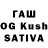 MDMA Molly Arslan Gareev